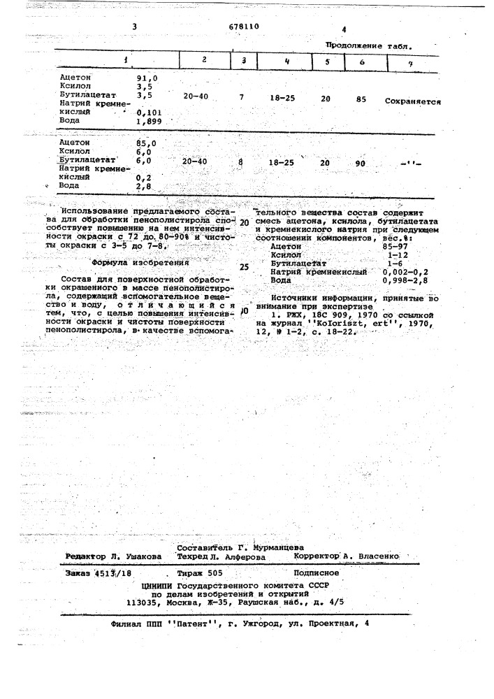 Состав для поверхностной обработки окрашенного в массе пенополистирола (патент 678110)