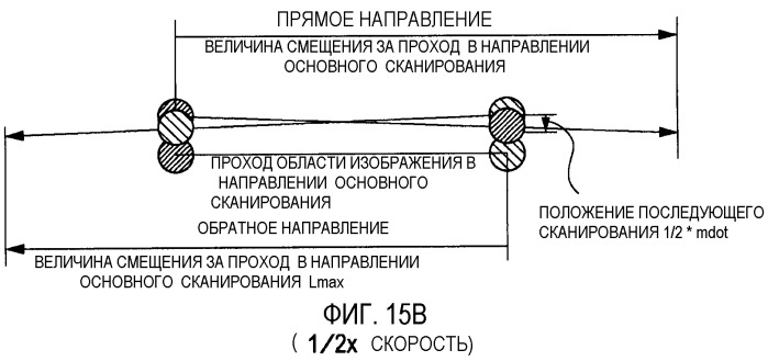 Система формирования изображения (патент 2325697)