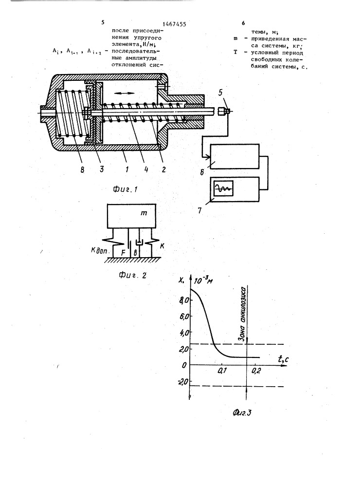 Способ определения силы сухого трения и коэффициента вязкого трения в колебательной системе (патент 1467455)