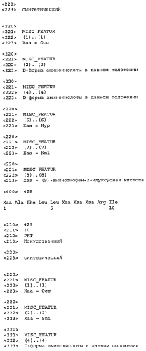 Новые агонисты npr-b (патент 2557290)