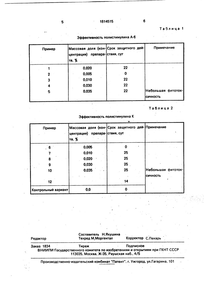 Способ защиты винограда от милдью (патент 1814515)