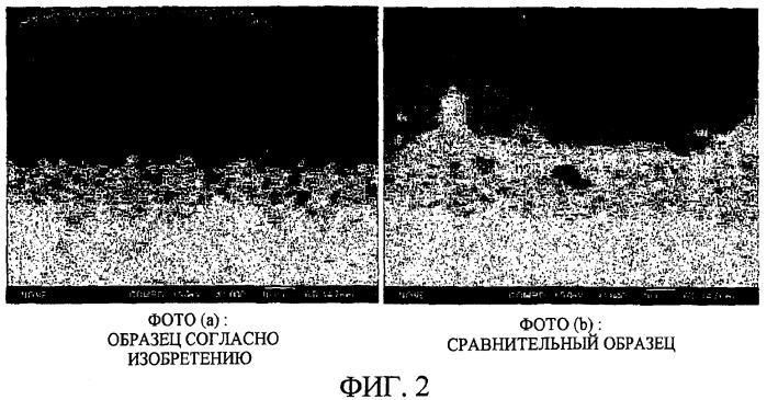 Лист из электротехнической стали с ориентированной зернистой структурой, имеющий низкие потери в сердечнике, и способ для его производства (патент 2358346)