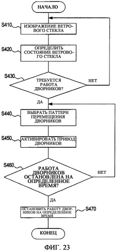 Система сбора платежей за пользование платной дорогой с использованием искусственных спутников, устройство сбора платежей и способ сбора платежей (патент 2336569)