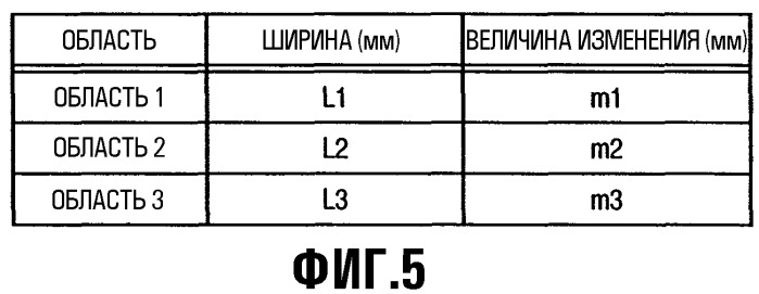 Устройство формирования изображения и способ управления этим устройством (патент 2304808)