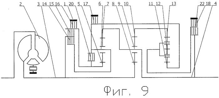 Гидромеханическая коробка передач (патент 2283978)