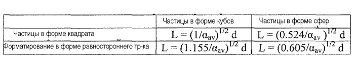 Двухкомпонентное полимерное волокно с модифицированной поверхностью (патент 2392362)