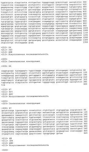 Лечение интерстициального цистита (патент 2570559)