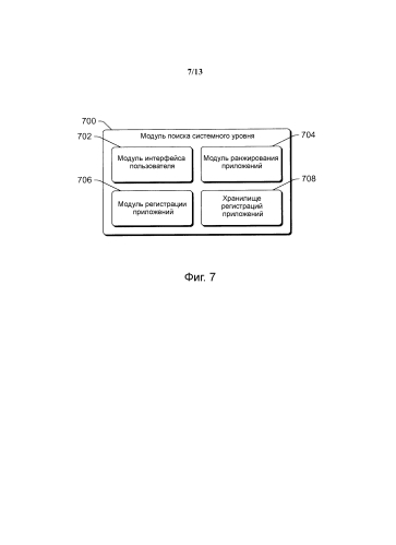 Регистрация для поискового интерфейса пользователя системного уровня (патент 2581840)