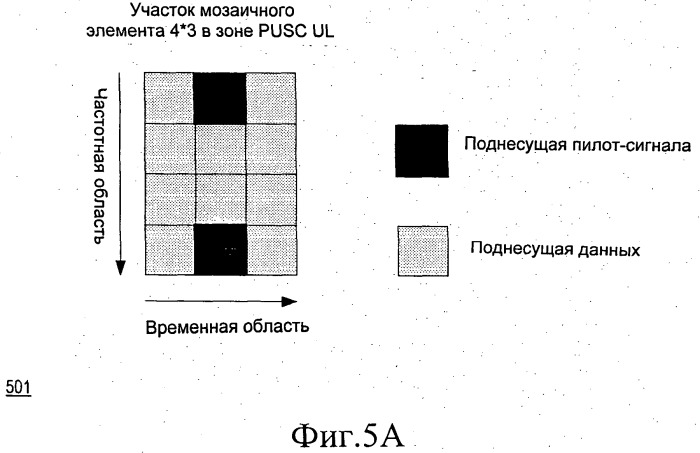 Способ и устройство для размещения пилот-сигналов (патент 2458470)