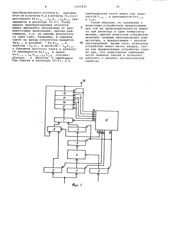 Арифметическое устройство для быстрого преобразования фурье (патент 1101835)