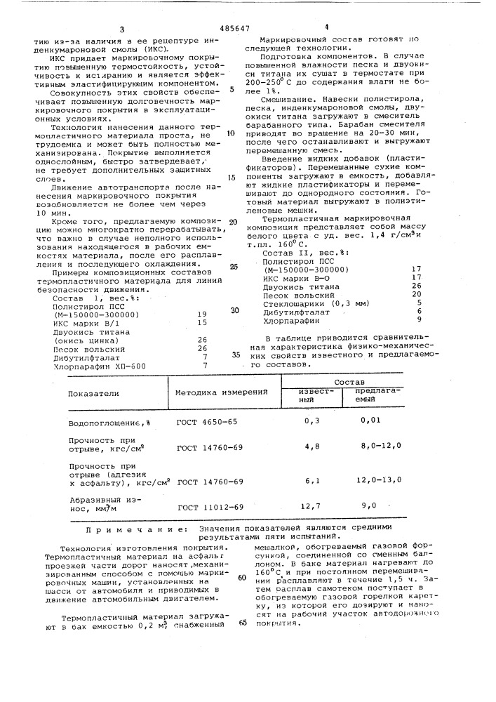 Термопластичная композиция для маркировки автодорог (патент 485647)