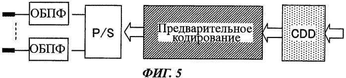 Передатчик и способ передачи сигнала (патент 2479927)