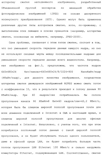 Система и способ сжатия видео посредством настройки размера фрагмента на основании обнаруженного внутрикадрового движения или сложности сцены (патент 2487407)