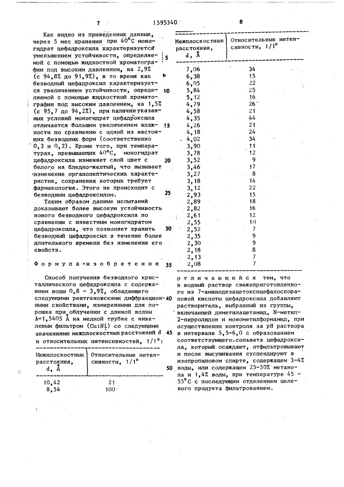 Способ получения безводного кристаллического цефадроксила (патент 1595340)