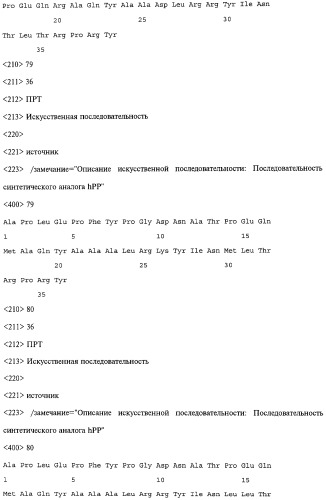 Аналог панкреатического полипептида человека (варианты), фармацевтическая композиция на его основе, способ лечения ожирения или диабета, способ снижения аппетита, уменьшения поглощения пищи или снижения потребления калорий и способ косметического снижения массы посредством указанного аналога (патент 2506273)