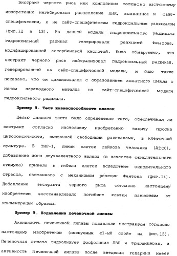 Способ экстракции антоцианинов из черного риса и их композиция (патент 2336088)