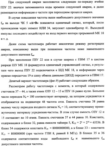 Частотомер промышленного напряжения ермакова-федорова (варианты) (патент 2362175)