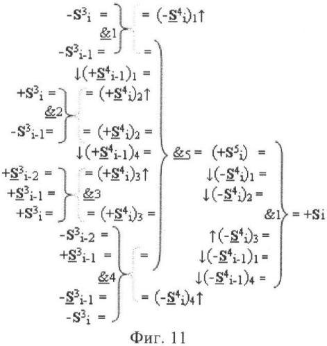 Функциональная структура корректировки аргументов промежуточной суммы &#177;[s3i] параллельного сумматора в позиционно-знаковых кодах f(+/-) (патент 2378681)