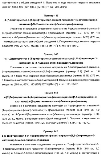 Производные ацетиленил-пиразоло-пиримидина в качестве антагонистов mglur2 (патент 2412943)