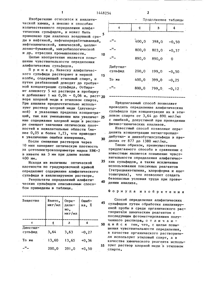 Способ определения алифатических сульфидов (патент 1448254)