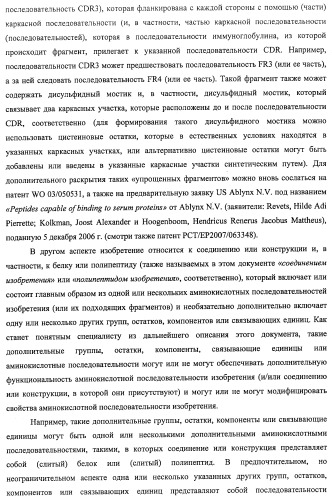 Аминокислотные последовательности, направленные на rank-l, и полипептиды, включающие их, для лечения заболеваний и нарушений костей (патент 2481355)