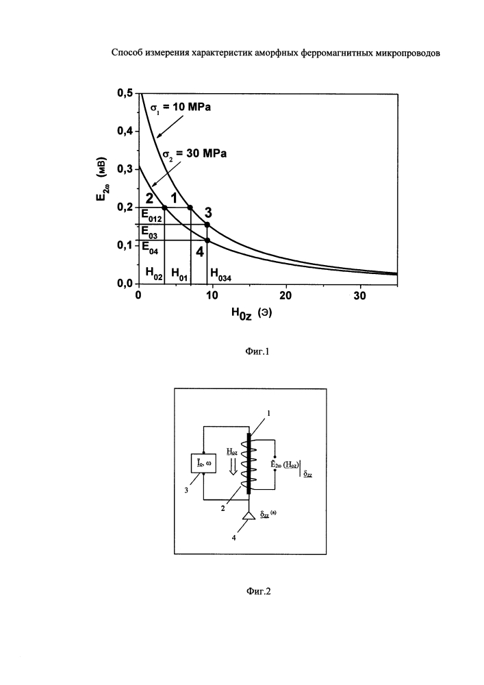 Способ измерения характеристик аморфных ферромагнитных микропроводов (патент 2632996)