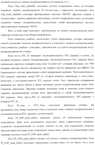 Устройство воспроизведения, способ воспроизведения, программа для воспроизведения и носитель записи (патент 2383106)