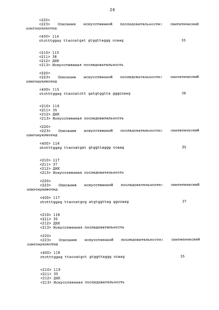 Направленная модификация малатдегидрогеназы (патент 2658437)