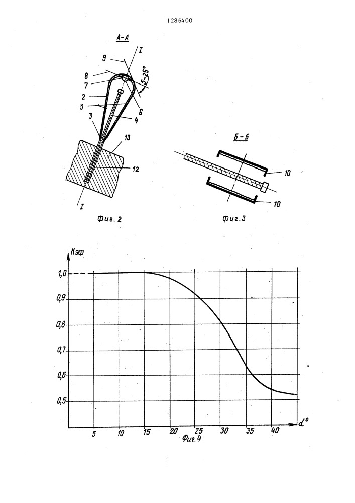 Способ подачи смазочно-охлаждающей жидкости (сож) (патент 1286400)