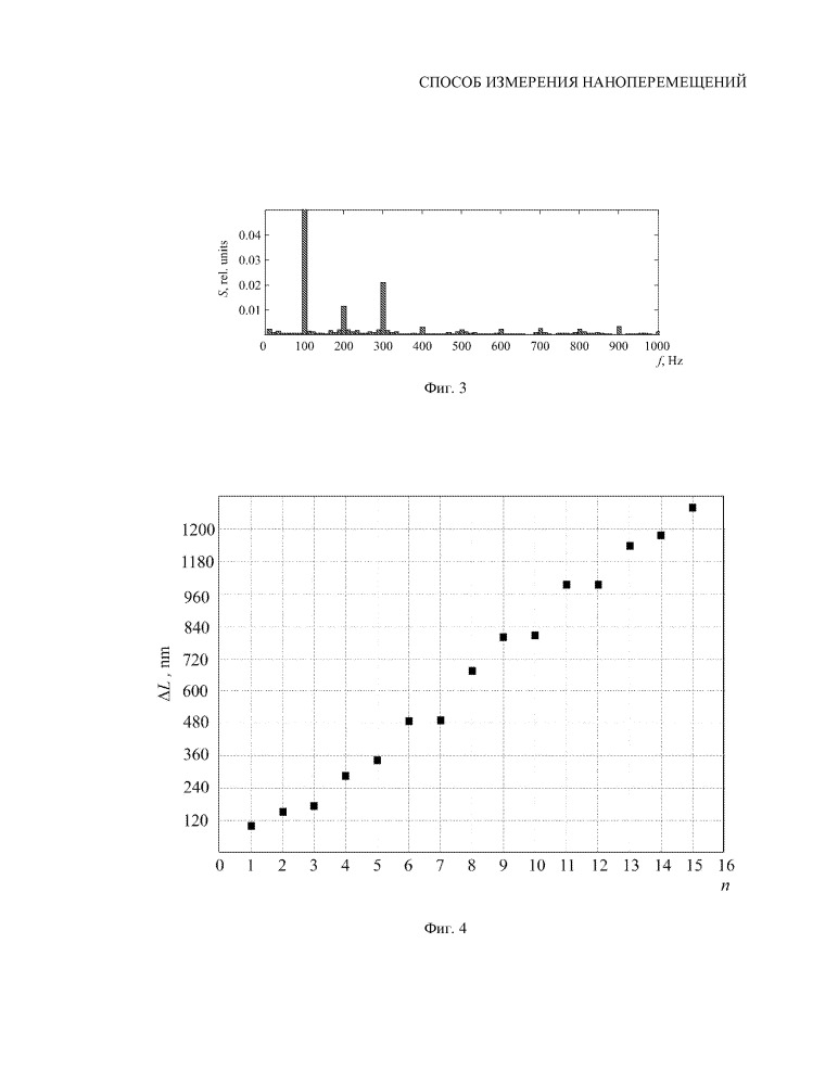 Способ измерения наноперемещений (патент 2658112)