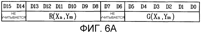 Устройство и способ управления цветным жидкокристаллическим дисплеем (патент 2314574)