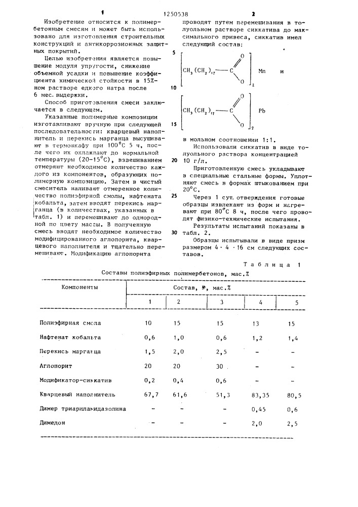 Полимербетонная смесь (патент 1250538)