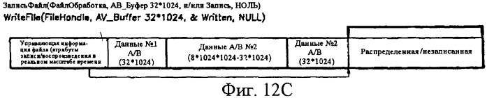 Носитель записи для хранения информации о записи/воспроизведении в реальном масштабе времени, способ и устройство для записи и воспроизведения в реальном масштабе времени и способ обработки файлов с их использованием (патент 2300148)