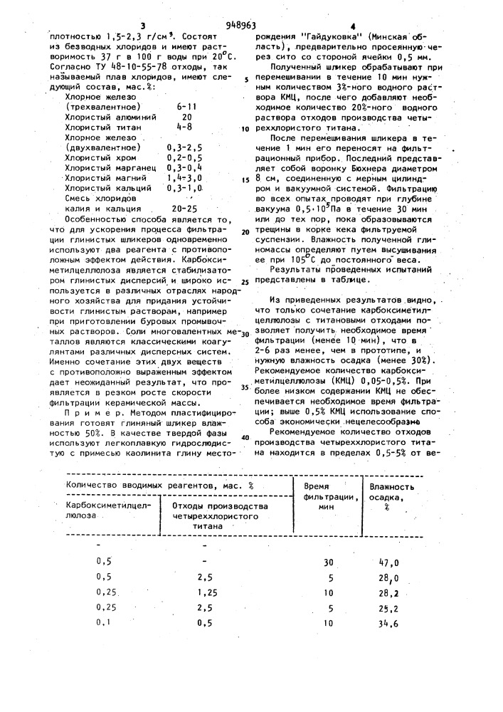 Способ снижения влажности глиняного шликера (патент 948963)