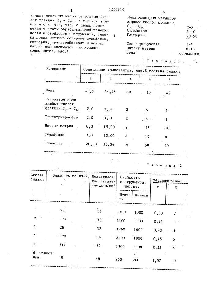 Смазка для холодной обработки металлов давлением (патент 1268610)