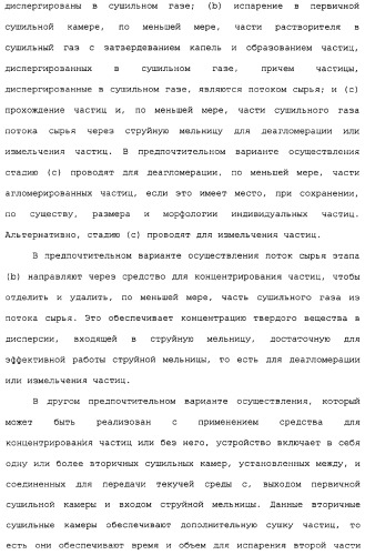 Способы и устройство для приготовления частиц с помощью распылительной сушилки и работающей совместно с ней струйной мельницей (патент 2324533)