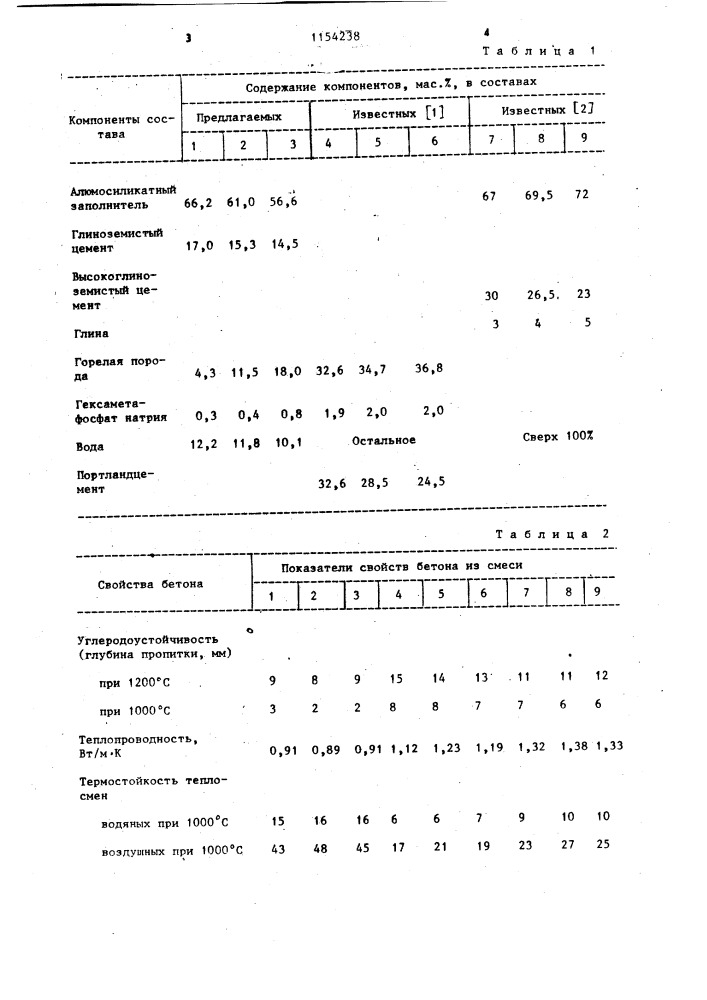 Смесь для приготовления жаростойкого бетона (патент 1154238)