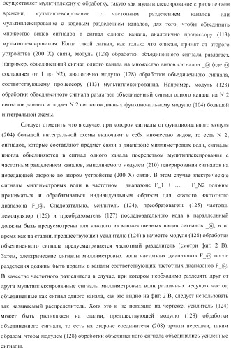 Устройство беспроводной связи, система беспроводной передачи данных и способ беспроводной передачи данных (патент 2459368)