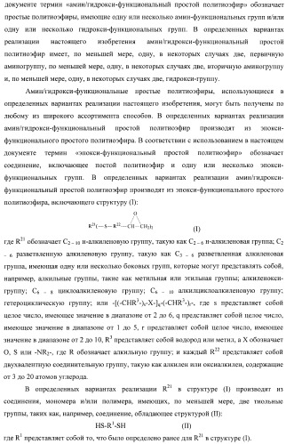 Полимочевино/политиомочевиновые покрытия (патент 2429249)