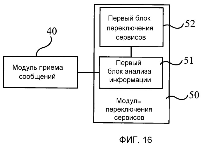 Способ, устройство и система автоматического защитного переключения (патент 2536352)