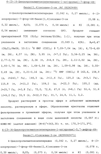 Аналоги тетрагидрохинолина в качестве мускариновых агонистов (патент 2434865)