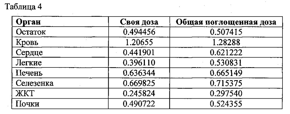 Терапевтические средства и их применение (патент 2606773)