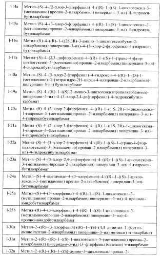 Ингибиторы аспартат-протеазы (патент 2424231)