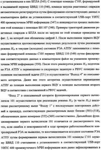 Беспилотный робототехнический комплекс дистанционного мониторинга и блокирования потенциально опасных объектов воздушными роботами, оснащенный интегрированной системой поддержки принятия решений по обеспечению требуемой эффективности их применения (патент 2353891)