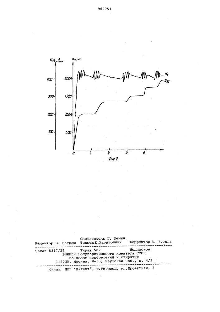 Способ управления процессом вакуумирования стали (патент 969751)