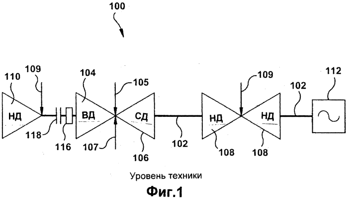 Паротурбинная энергетическая установка (варианты) (патент 2554161)