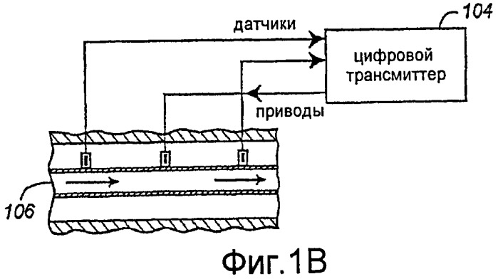 Измерение характеристик однофазных и многофазных флюидов (патент 2442111)