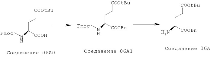 Аналоги глюкагоноподобного пептида-1 и их применение (патент 2531590)