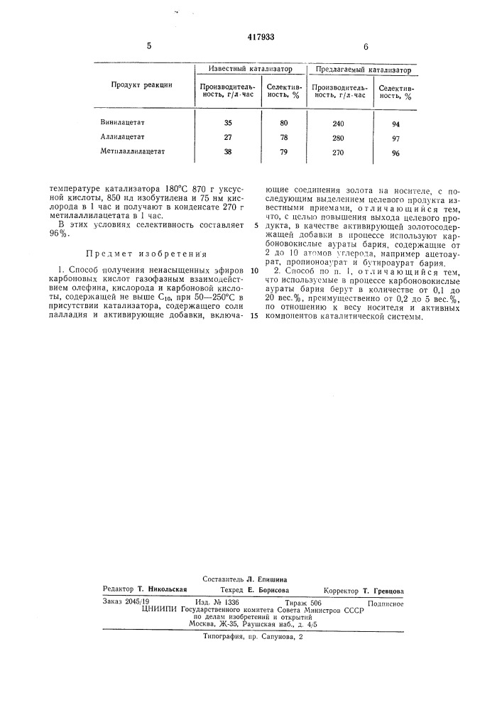 Способ получения ненасыщенных эфиров карбоновых кислот (патент 417933)