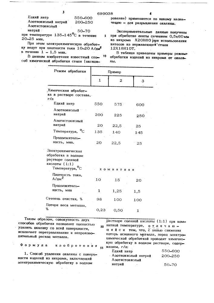 Способ удаления окалины (патент 699038)